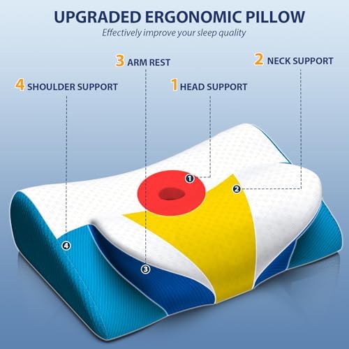 LUOFNI Contoured Neck Support Pillow for Side Sleepers