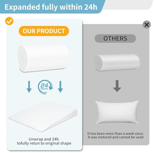 VADSBO 5in Gray Foam Wedge Pillow with Washable Cover