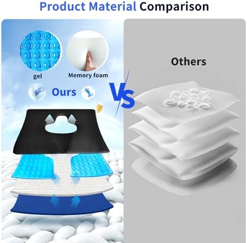 ACJRYO T-Shaped Bed Sore Cushion for Elderly and Disabled