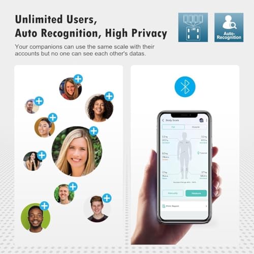 NUTRI FIT Smart Body Fat Scale with Bluetooth Sync
