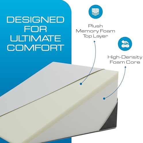 Klbs Bed Wedge Pillow for Sleep Apnea and Acid Reflux Relief 1