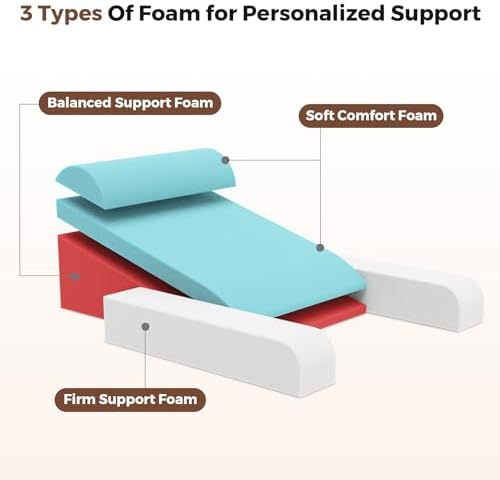 Vekkia Adjustable Wedge Pillow with Armrests and Headrest