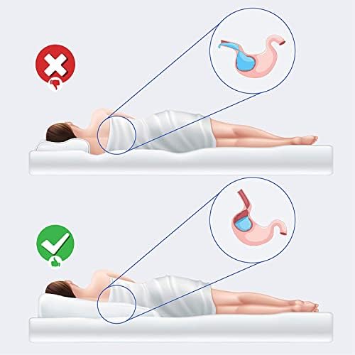 Back Support Systems Acid Reflux Side Sleeper Wedge