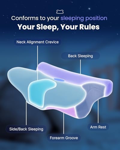 RENPHO Ultra Pain Relief Neck Pillow with Cooling Cases