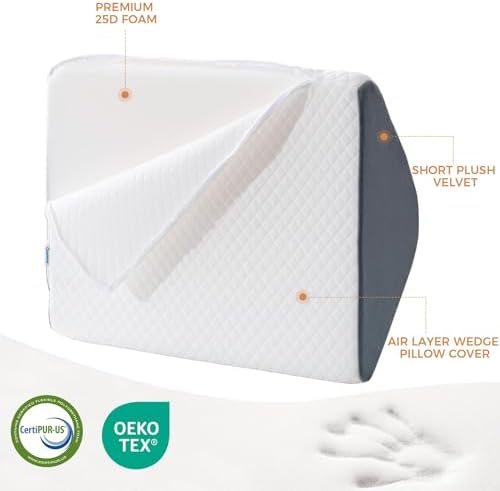 Ganondorf Knee Wedge Pillow 8 - Post Surgery Recovery Support 1
