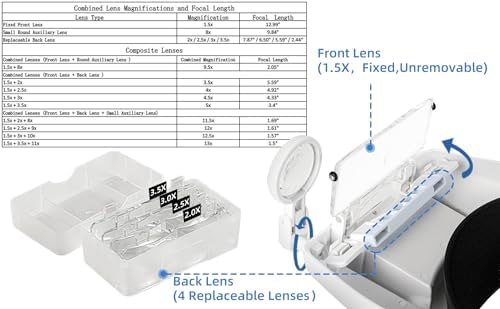 MORDUEDDE Lighted Head Magnifying Glasses with 15X-13X Magnification 1