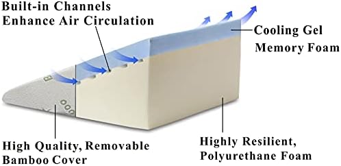 InteVision Foam Bed Wedge Pillow with Headrest