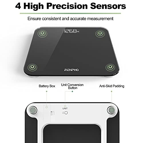 RENPHO Digital Bathroom Scale with Backlit LED Display