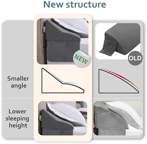 Vekkia King Bed Wedge Pillow Gap Filler with Storage Pockets