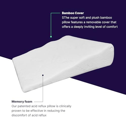 Acid Reflux Wedge Pillow for Sleep Sit 1