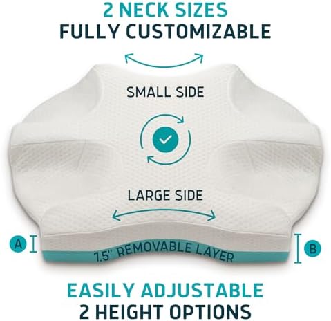 Lunderg CPAP Pillow for Side Sleepers - With 2 Pillowcases