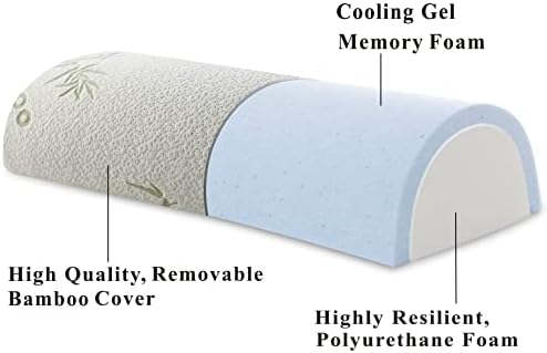 InteVision Four Position Support Pillow - 205 x 8 x 45