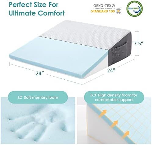 Cozymaker 75 Bed Wedge Pillow for Post Surgery Support