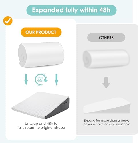 Cozymaker 75 Bed Wedge Pillow for Post Surgery Support