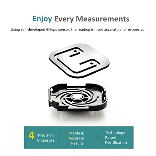 NUTRI FIT Digital Bathroom Scale for Weight Loss