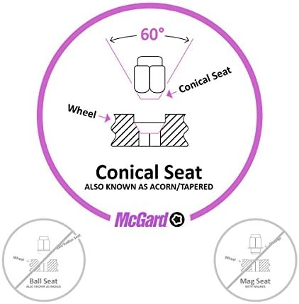 McGard 27186 Wheel Locks Set of 4 with Key