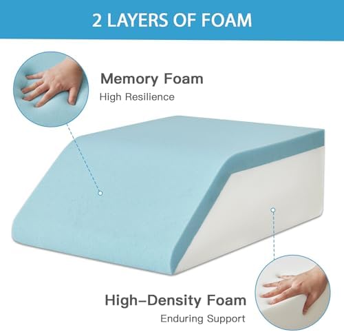 MEGCXIT Leg Elevating Pillow for Swelling Relief and Blood Circulation