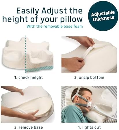 Lunderg CPAP Pillow for Side Sleepers - With 2 Pillowcases