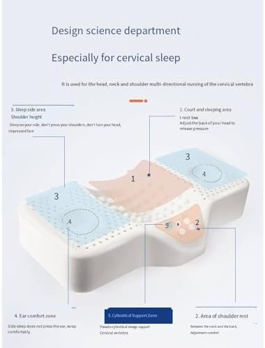 Cervical Pillow for Neck Back Pain Relief