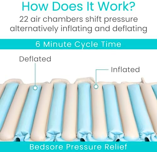 Vive Alternating Air Pressure Mattress Pad Replacement - 300 lbs