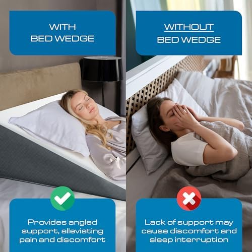 Klbs Bed Wedge Pillow for Sleep Apnea and Acid Reflux Relief 1