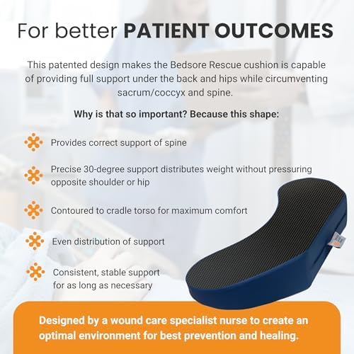 Bedsore Rescue Positioning Pillow Wedge - Tailbone Buttocks Support