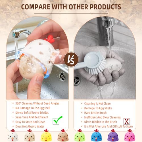 Tizuxa Creative Chicken Egg Cleaner Brush - White