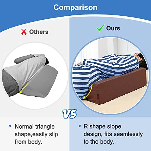AOSSA 30 Degree Foam Wedge Pillow for Post Surgery Bed Sores