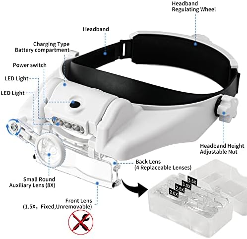 MORDUEDDE Lighted Head Magnifying Glasses with 15X-13X Magnification 1