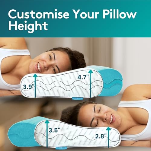BLISSBURY Contour Pillow for Neck Support