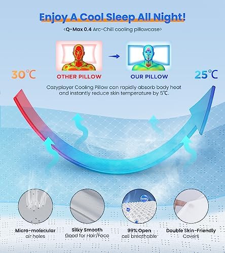 Cozyplayer Cooling Pillow for Neck Pain Relief and Support