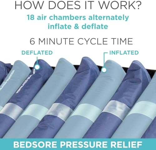 Vive 8 Alternating Pressure Mattress with Pump 1