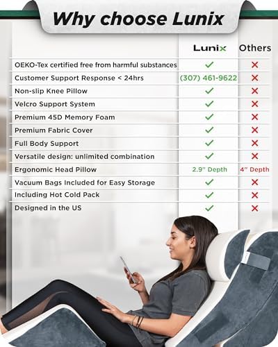 Lunix 4pcs Orthopedic Bed Wedge Pillow Set with Hot Cold Pack 1