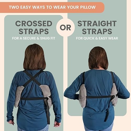 MOYOAMA Post Mastectomy Pillow - Recovery Support for Breast Surgery Patients