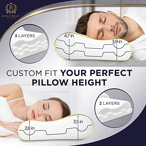Royal Therapy Memory Foam Pillow for Neck and Shoulder Pain Relief
