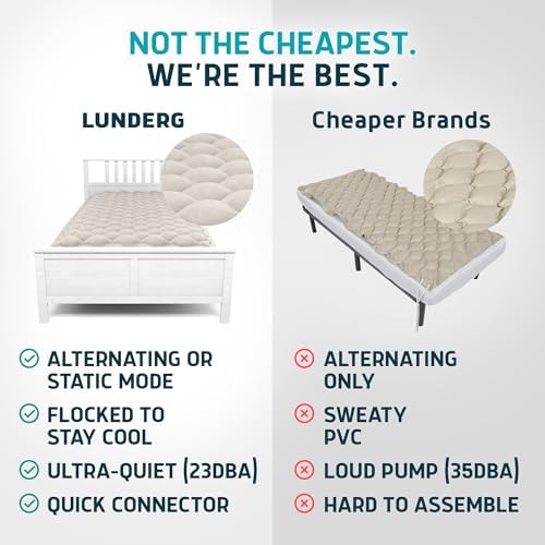 Lunderg Alternating Air Pressure Mattress Pad - Bed Sore Prevention 1