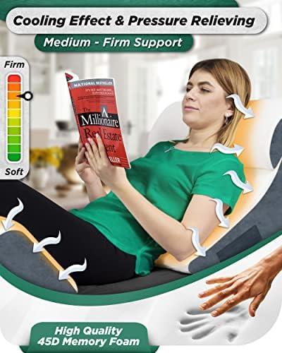 Lunix 4pcs Orthopedic Bed Wedge Pillow Set with Hot Cold Pack 1