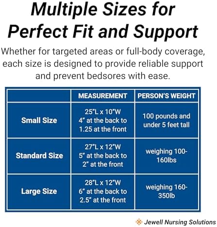Bedsore Rescue Positioning Pillow Wedge - Tailbone Buttocks Support