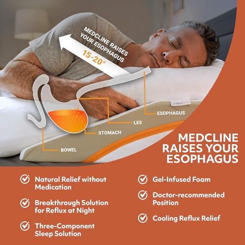MedCline Reflux Relief System for GERD