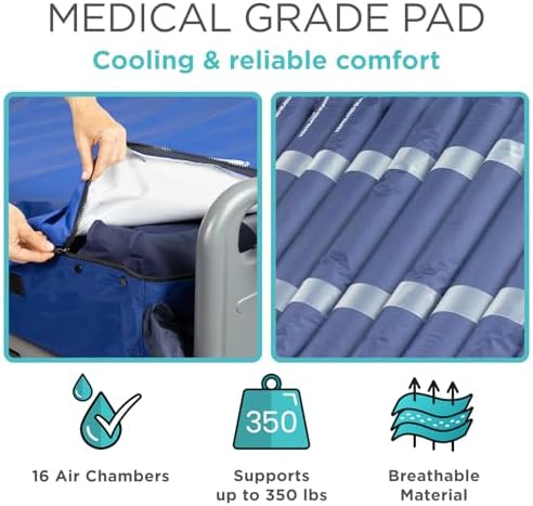Vive 8 Alternating Pressure Mattress with Pump 1