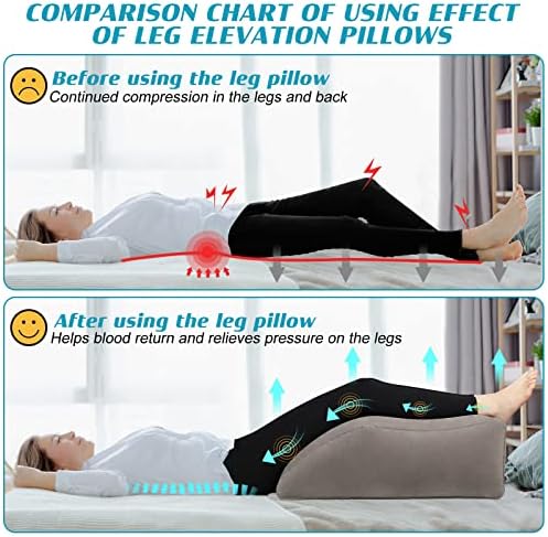 BLABOK Inflatable Leg Elevation Pillow for Swelling Relief