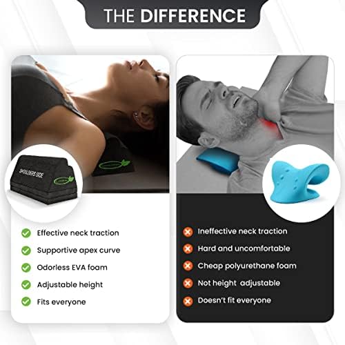 Lumia Wellness Cervical Traction Block - Firm Adjustable FSAHSA Eligible