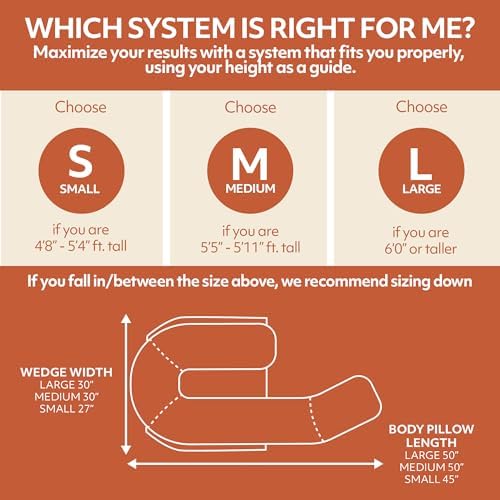 MedCline Reflux Relief System for GERD