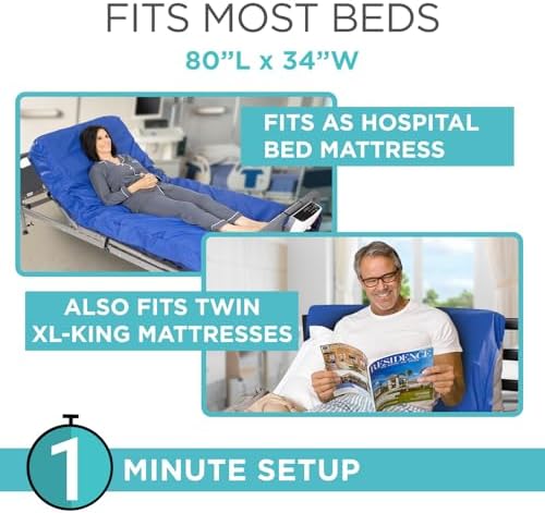 Vive 8 Alternating Pressure Mattress with Pump 1