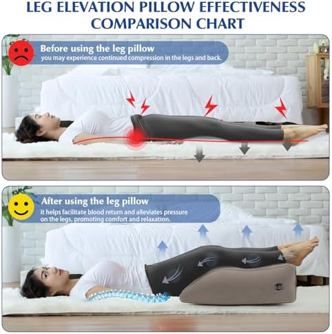 Stickermask Inflatable Leg Elevation Pillow for Swelling Relief and Better Sleep