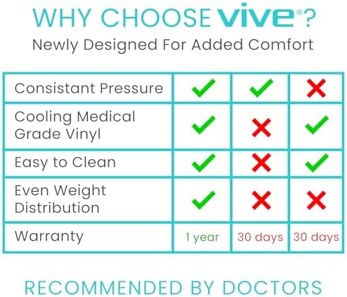 Vive Alternating Air Pressure Mattress Pad Replacement - 300 lbs