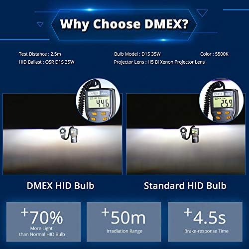 DMEX D3S Xenon Headlight Bulbs 35W 8000K White Blue Pack of 2