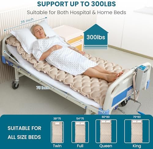 KEKOY Alternating Air Pressure Mattress Pad for Bed Sore Prevention