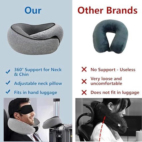 Adjustable Memory Foam Travel Neck Pillow with 360 Support - Blue
