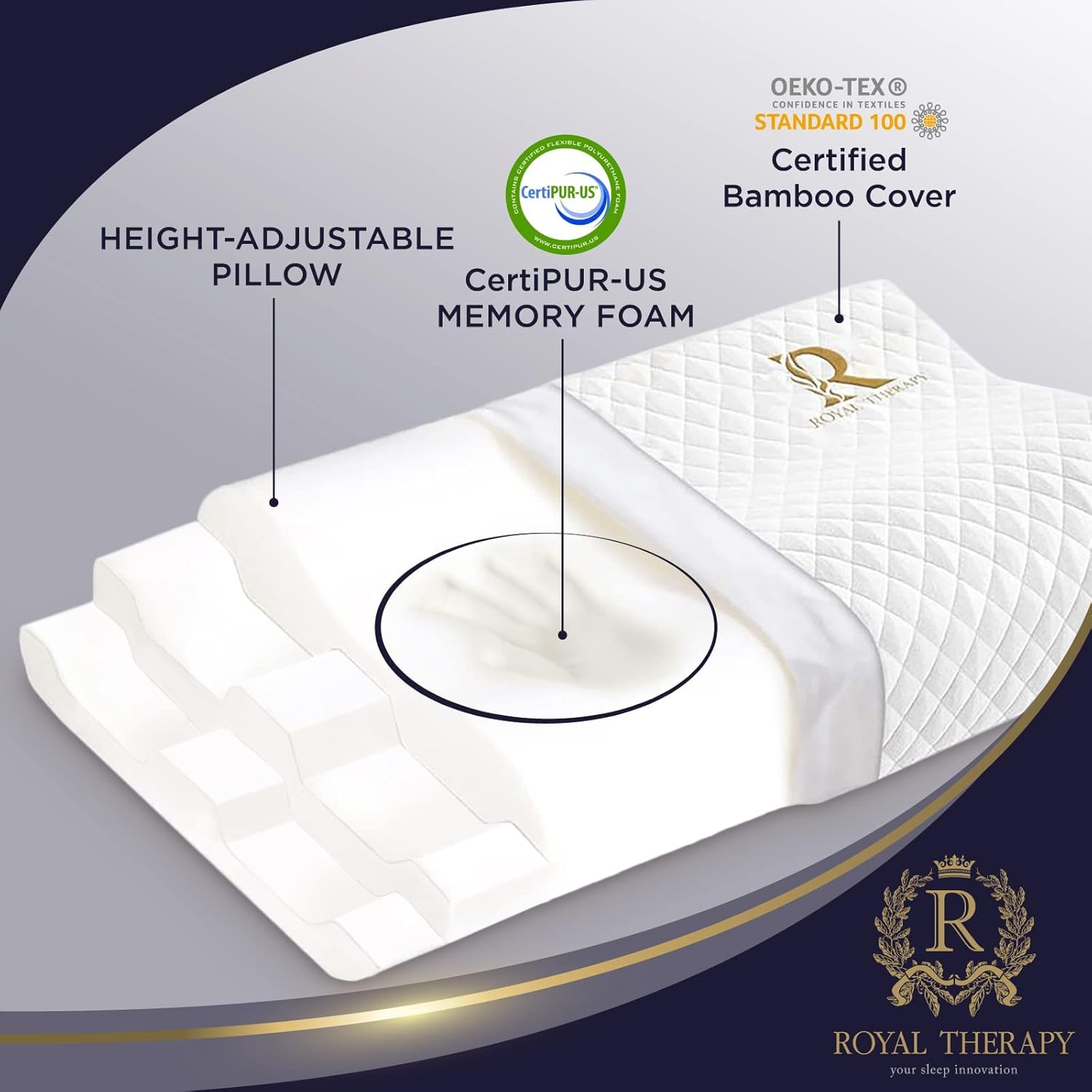 Royal Therapy Memory Foam Pillow for Neck and Shoulder Pain Relief